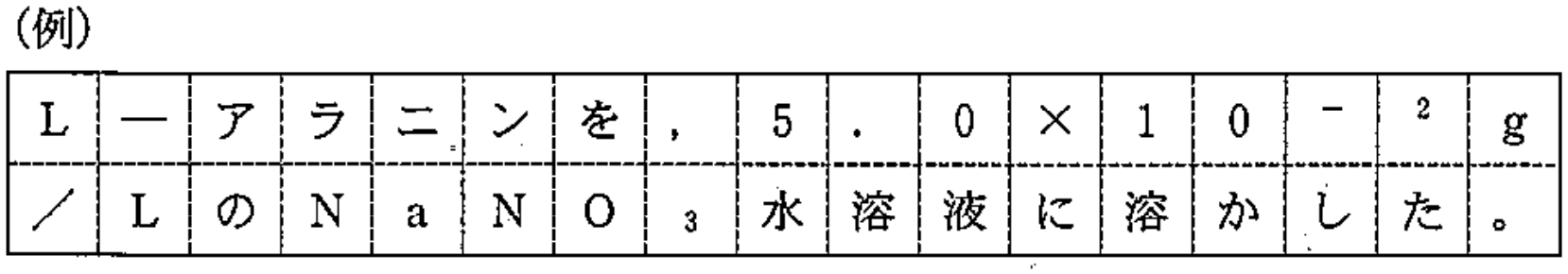 例