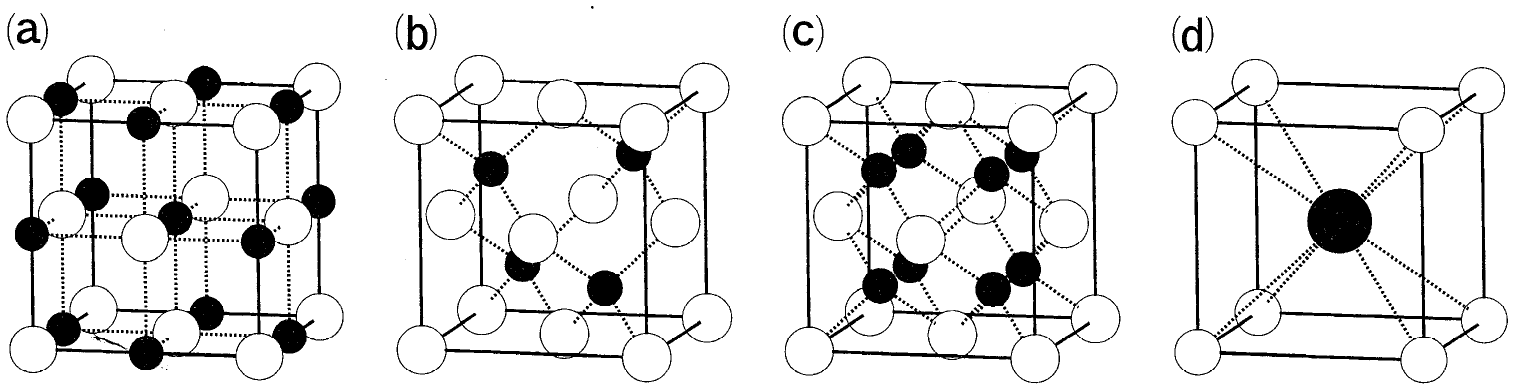図1