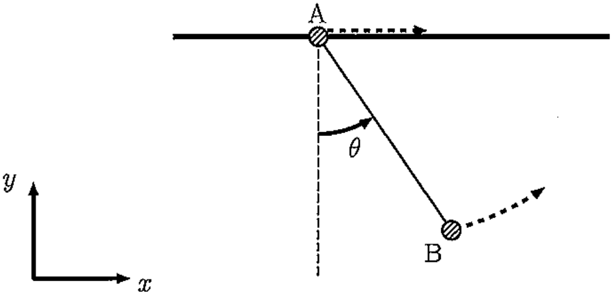 図4
