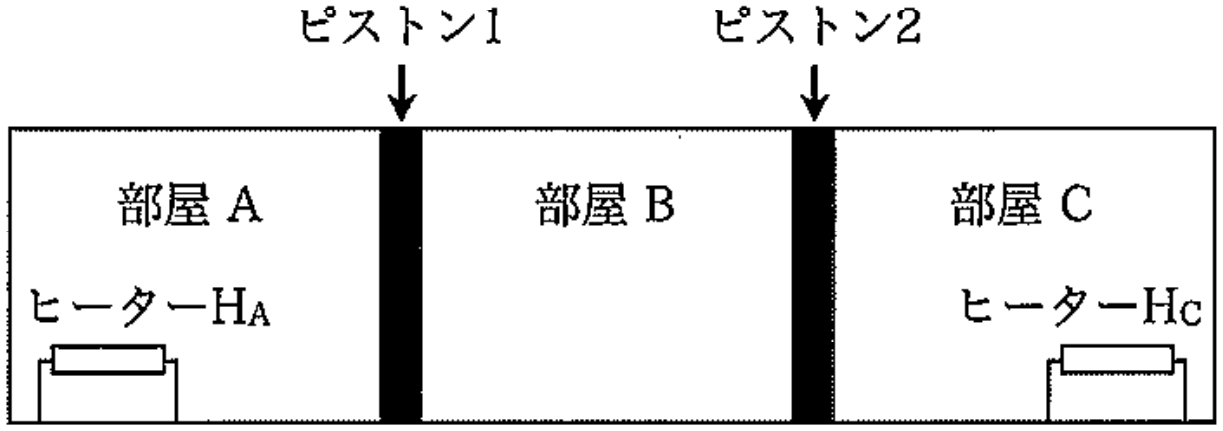 図1