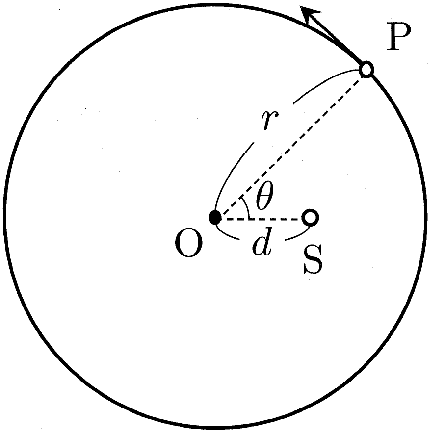 図2