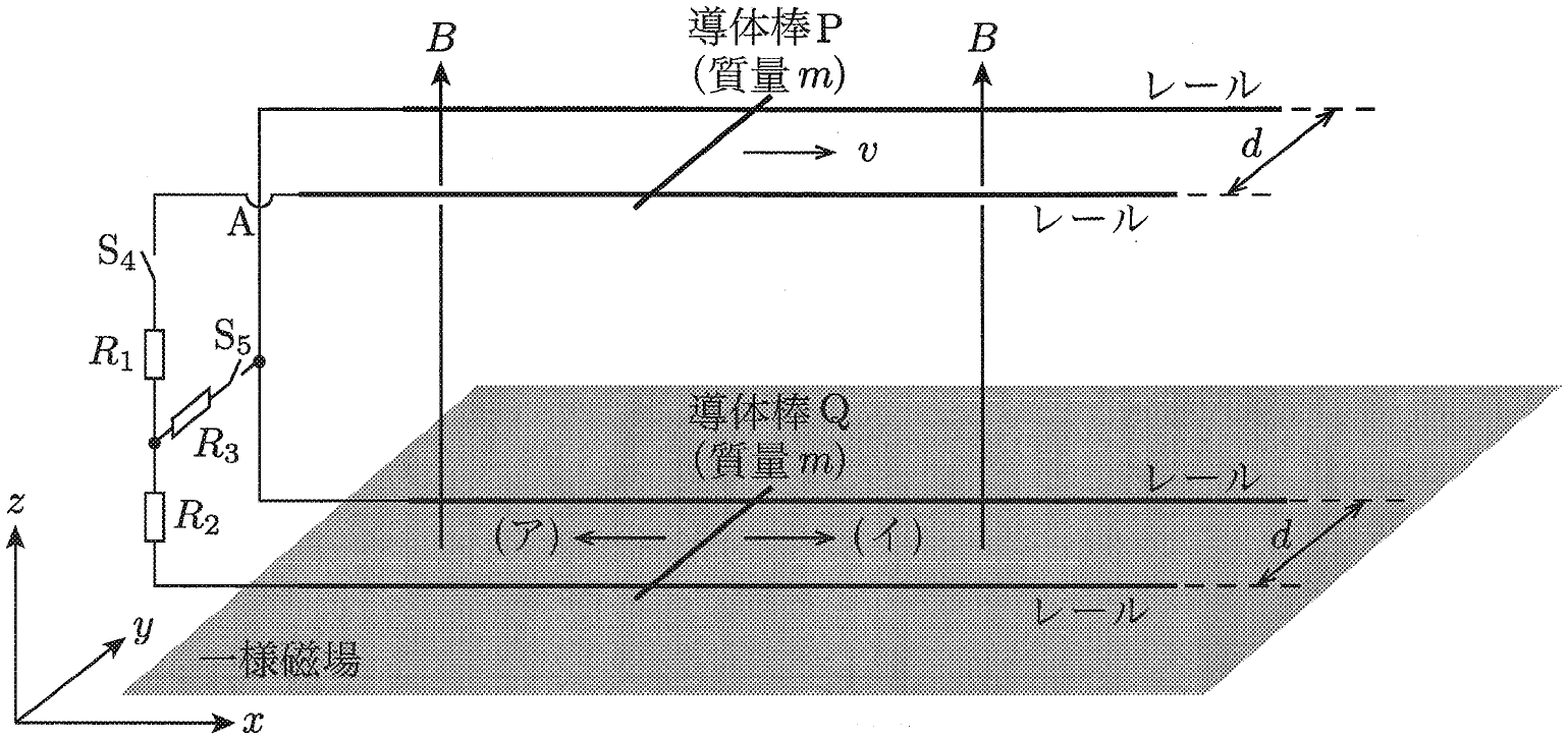 図6