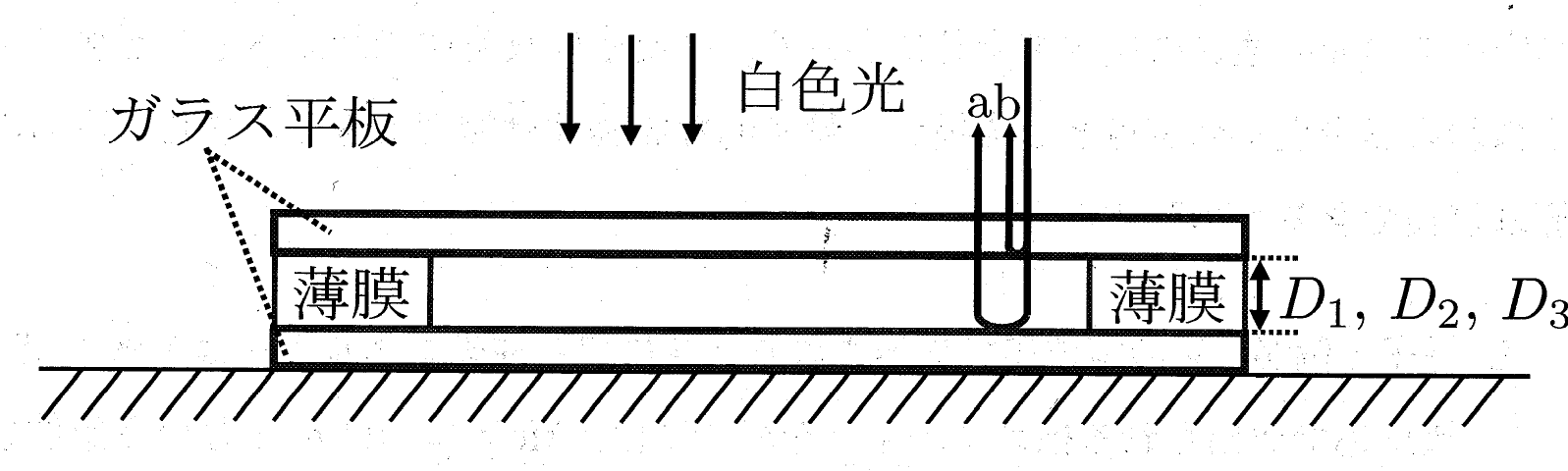 図3