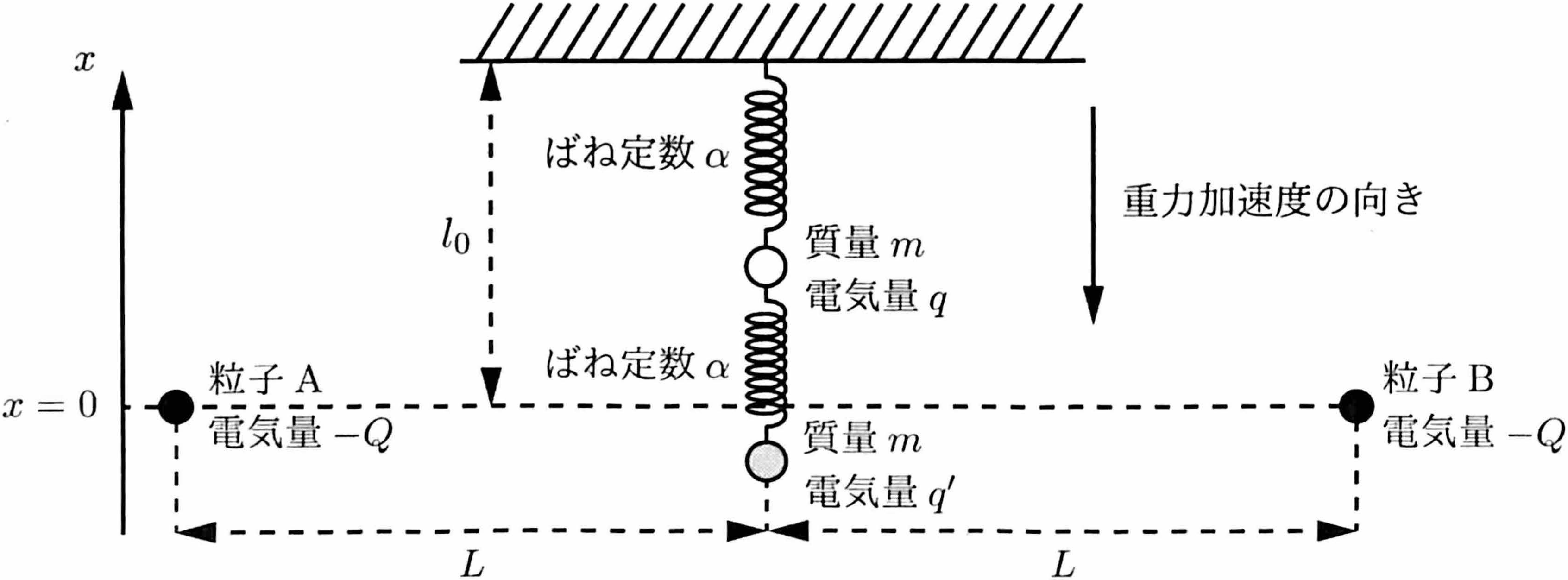 図4