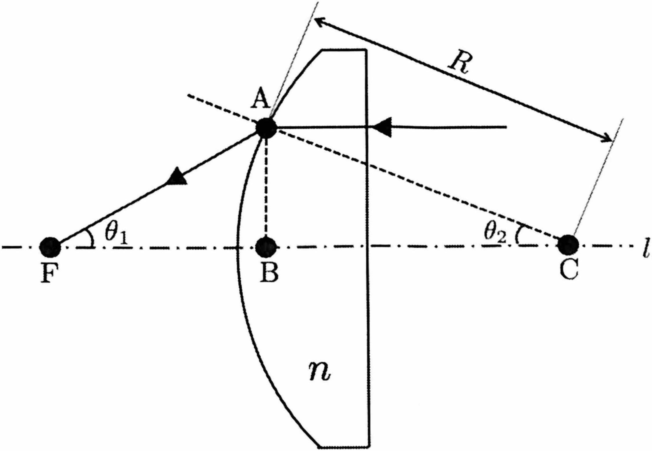 図1