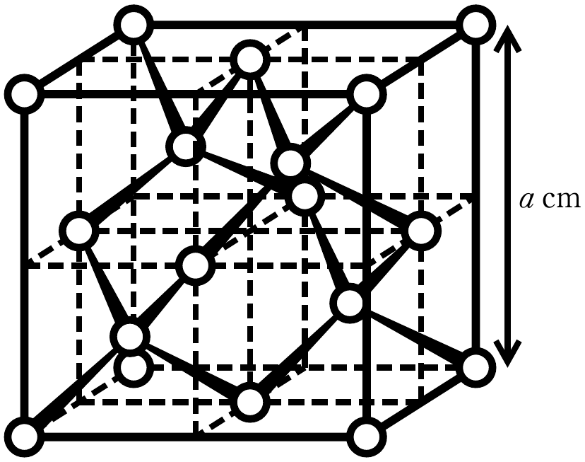 図2