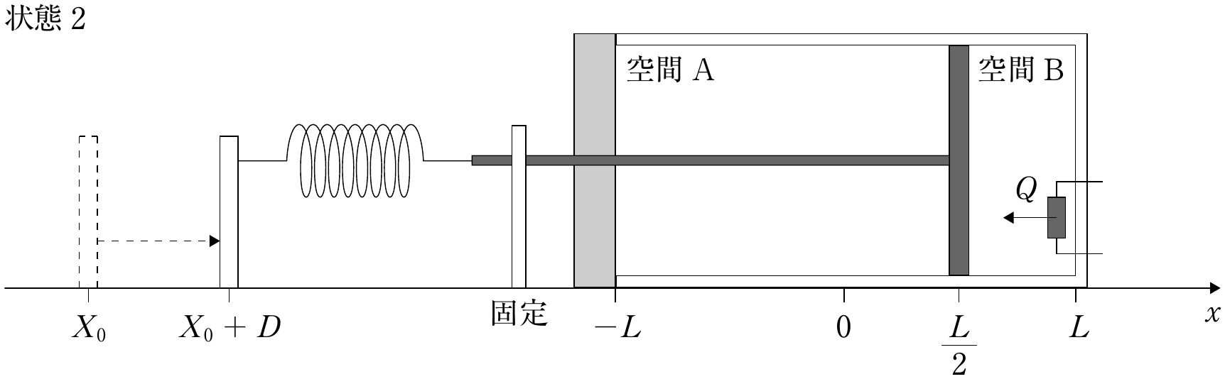 図4