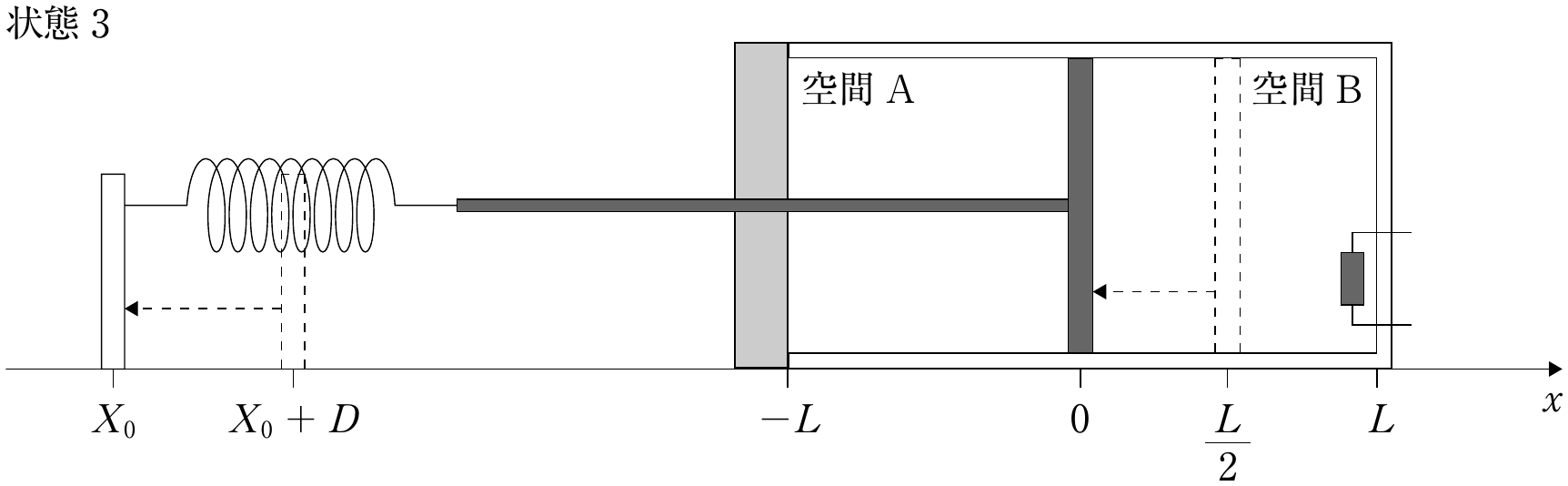 図5