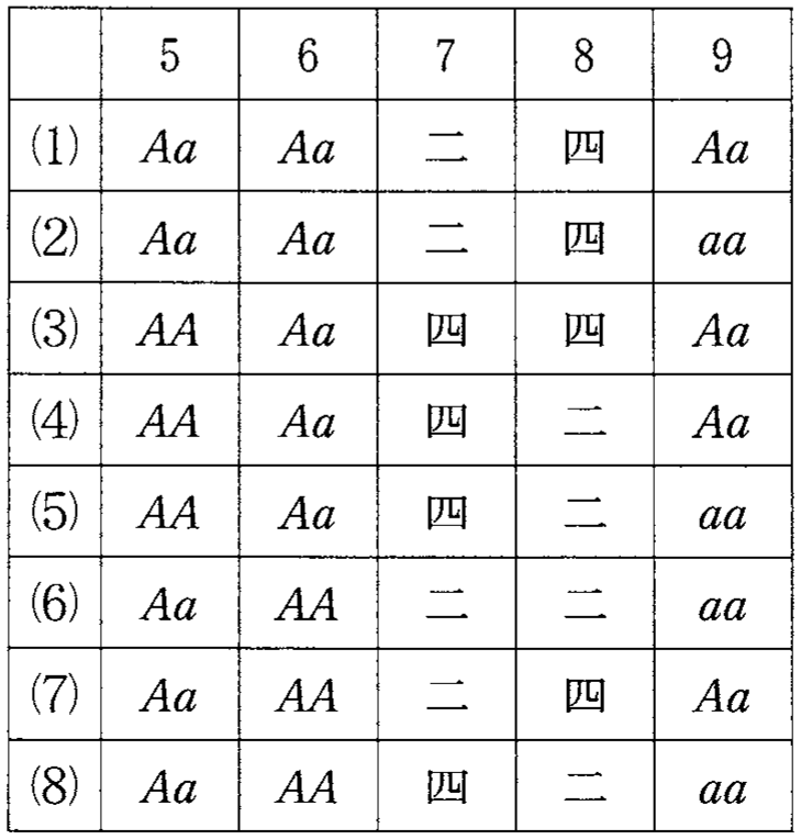 p43a
