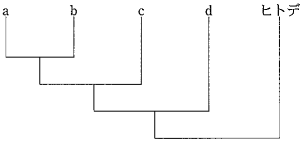 p57a