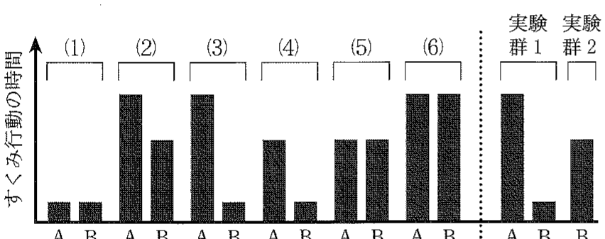 p46a