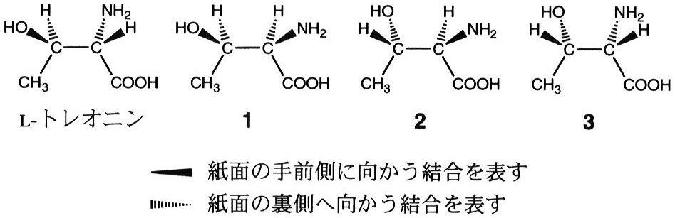 図3—2　L-トレオニンの立体異性体
