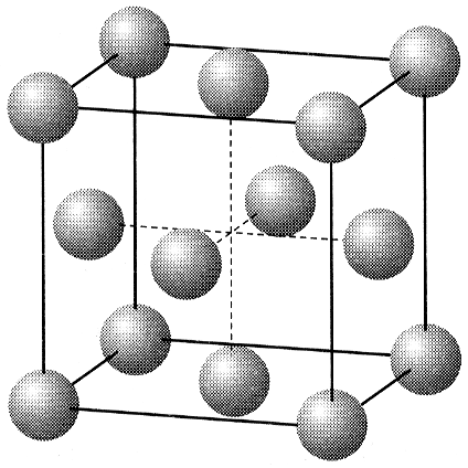 図2—1　銅の単位格子