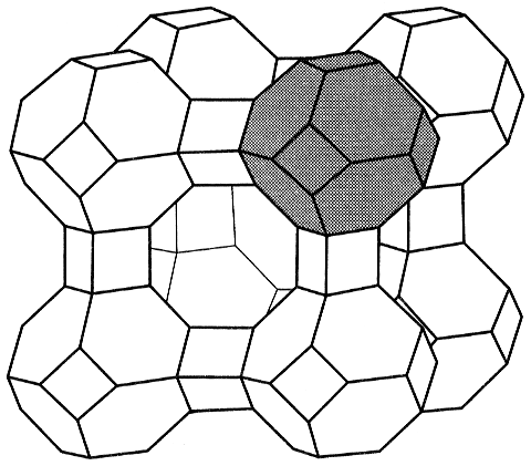 図2—4　A型ゼオライトの模式図
