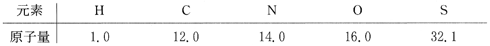 p21a