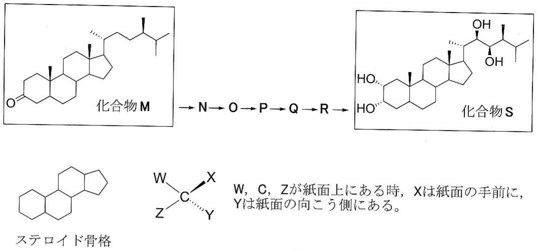 図3—1