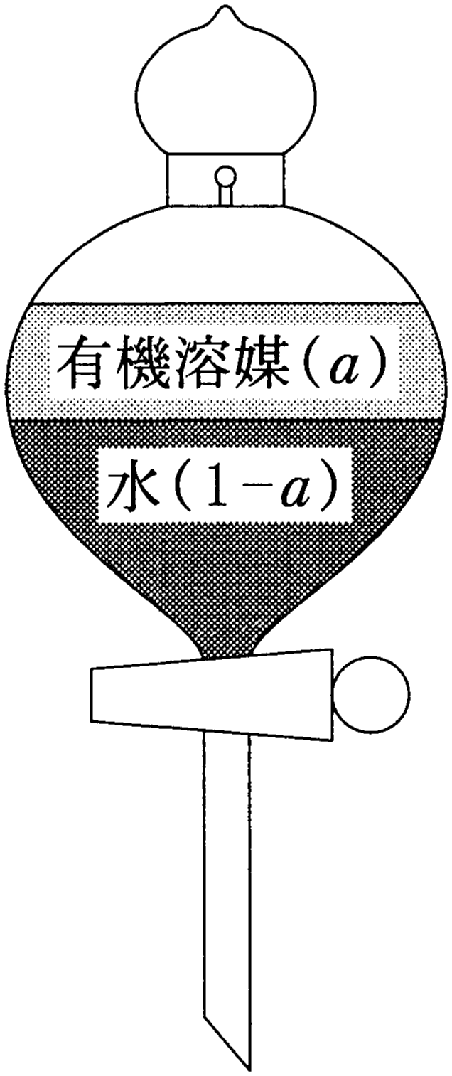 図3—1　分液漏斗