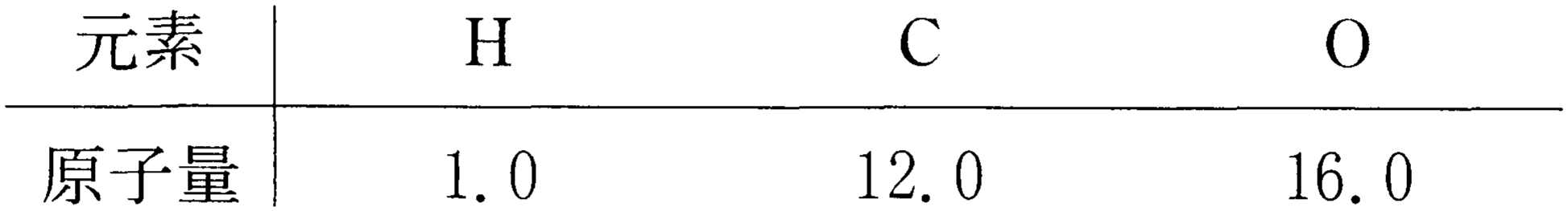 p08a