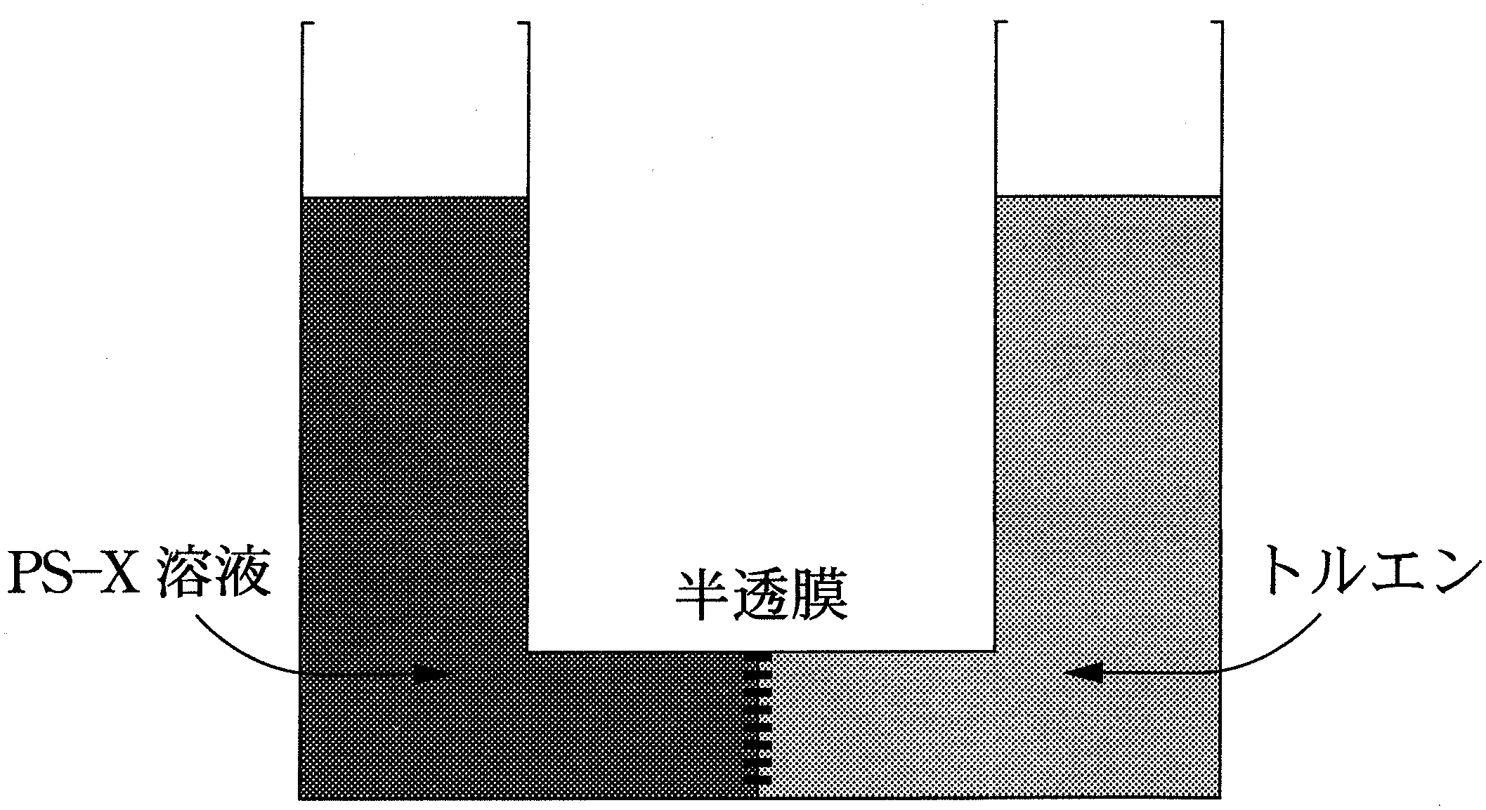 図1—3