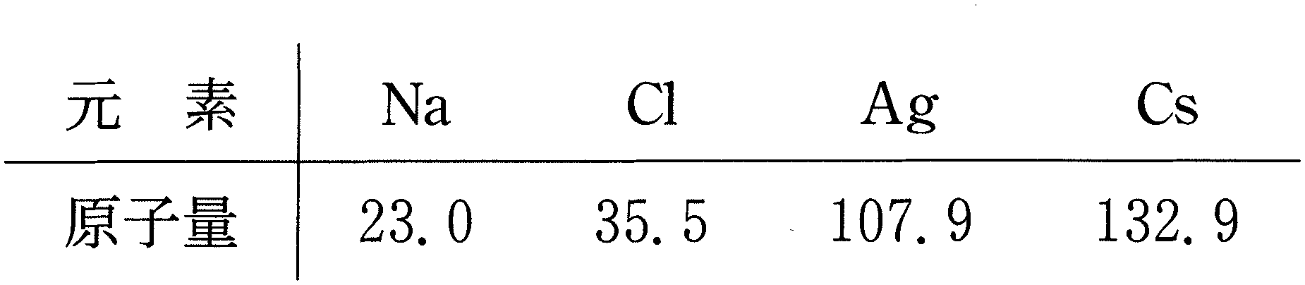 p24a