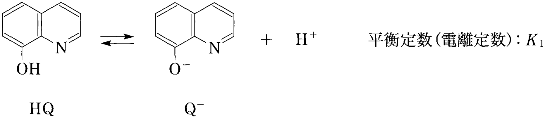 図2—1　HQの電離平衡