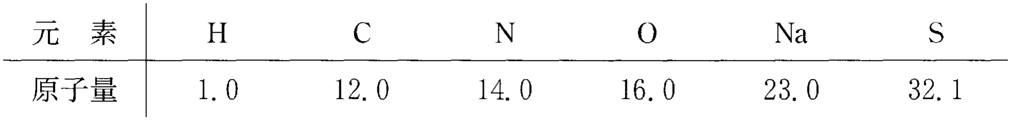 p18a
