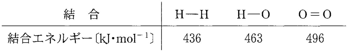 p18b