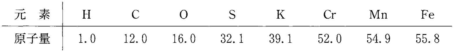 p24a