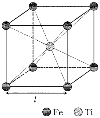 図3—1　\mathrmTi-Fe 合金の単位格子