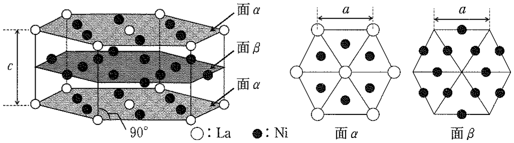 図3—4　\mathrmLa-Ni 合金の結晶格子