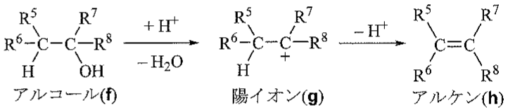 図1—4　脱水反応の概要（\mathrmR^5\sim8：水素か炭化水素基）