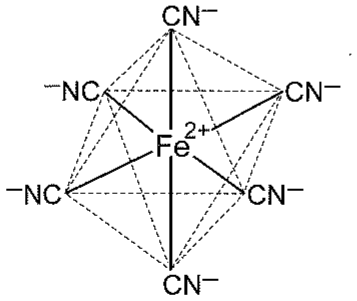図2—2　ヘキサシアニド鉄(Ⅱ)酸イオン [Fe(CN)_6]^4-　\mathrmFe^2+ に結合する6つの CN^- を示している。
