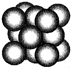図2—4　面心立方格子の模式図　球は金属原子を示す。