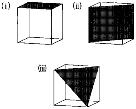 図2—5　面心立方格子の最密充填面（網掛け部分）の候補