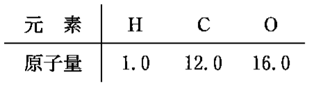 p28a