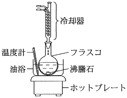 図1—1　改良前の実験装置