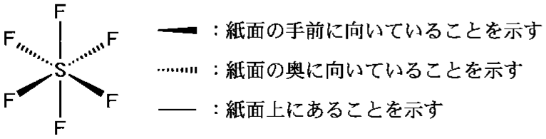 図2—2　六フッ化硫黄の立体構造を表す模式図