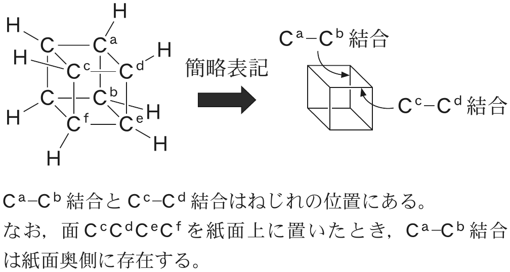図3—2　構造式の簡略表記の例