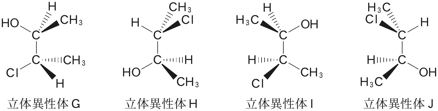 図3—3　3-クロロ-2-ブタノールの立体異性体