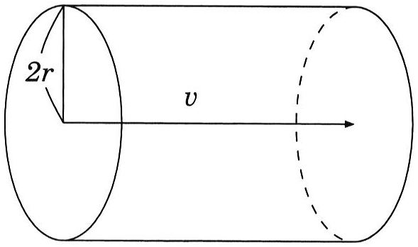 図1—1