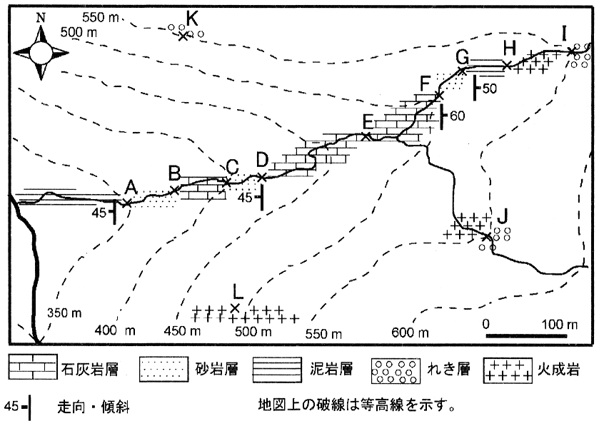 図3—1
