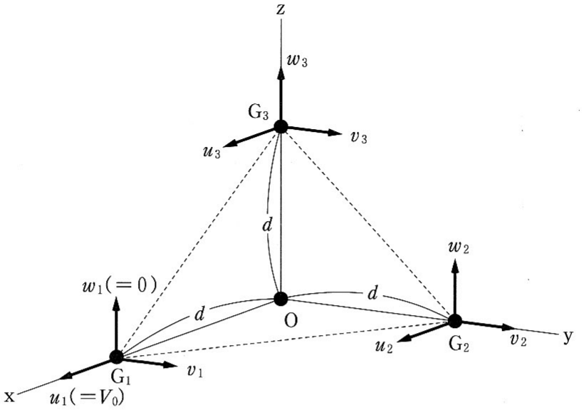 図1—1