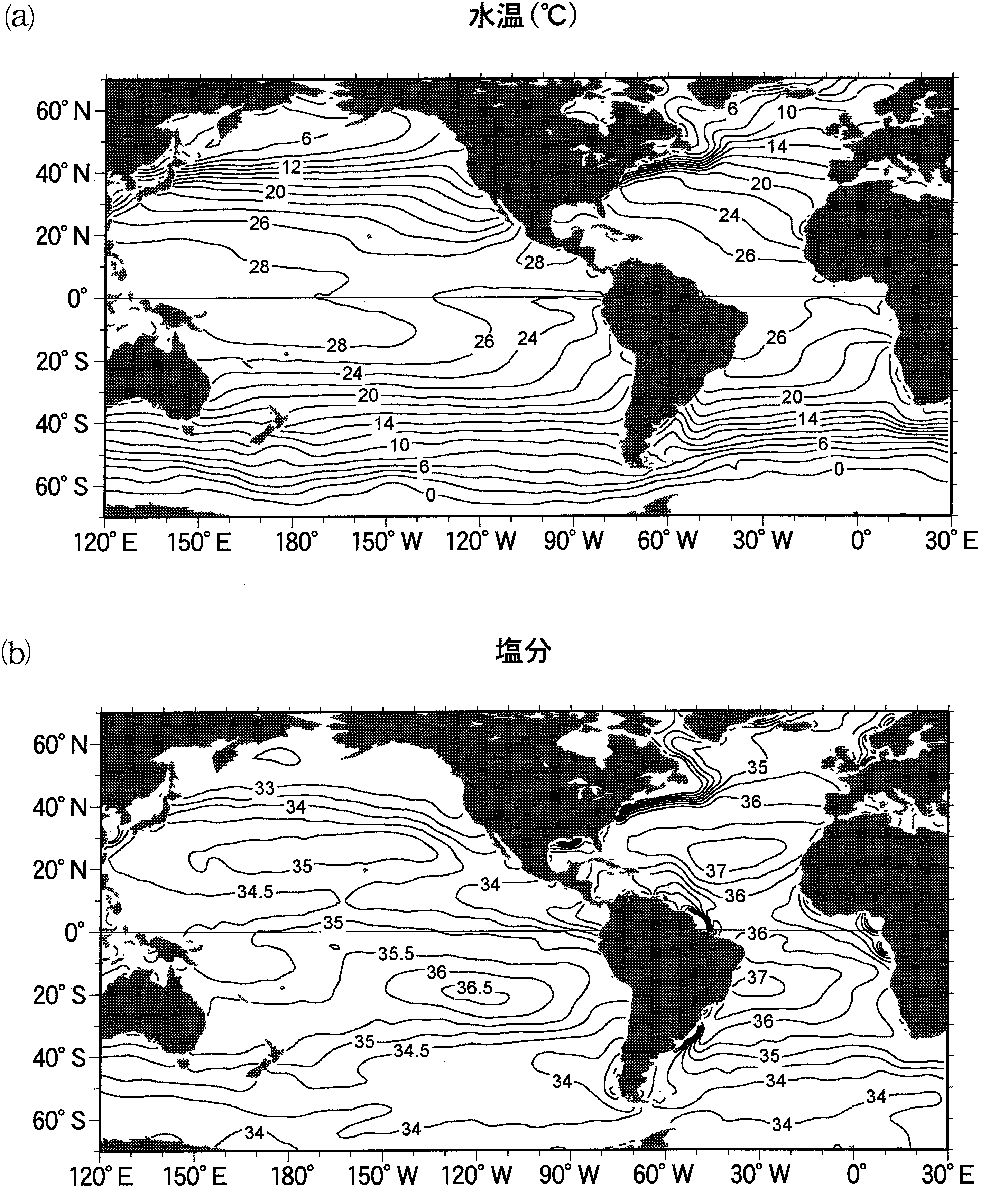 図2—2　海面における(a)水温および(b)塩分の年平均分布。等値線間隔は(a)が2℃，(b)が0.5である。なお，図を見やすくするために，塩分が33未満の等値線は描かれていない。