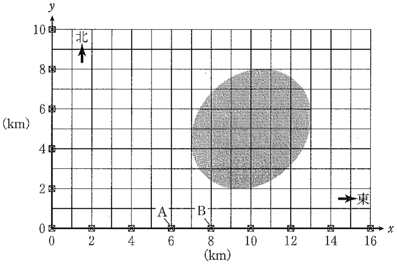 図3—1　観測点（⊠印）の配置。灰色の領域は，余震域を xy 平面に投影したもの。