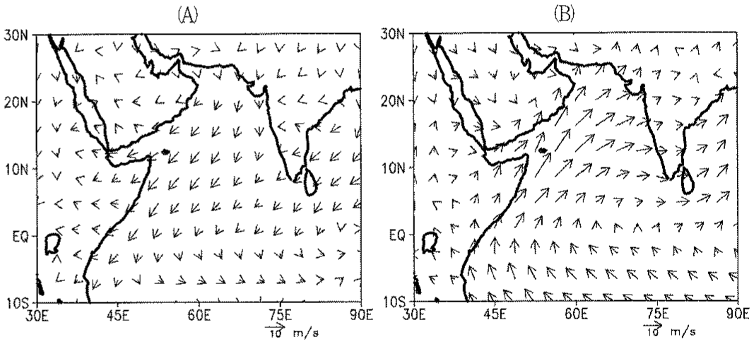 図2—1　インド洋西部周辺（東経30度～東経90度，南緯10度～北緯30度）の地上10 mの風（矢印）。(A)と(B)は，それぞれある季節（夏または冬）の風を示している。
