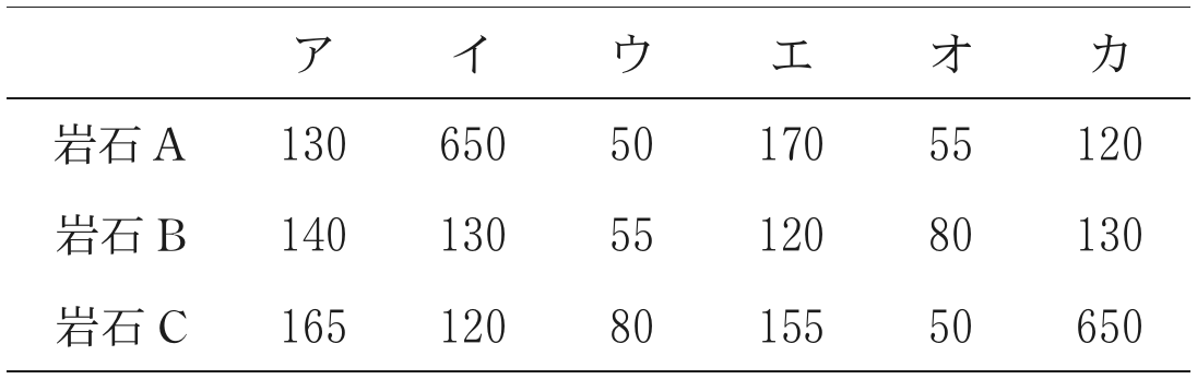 p85a