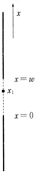 図3—2