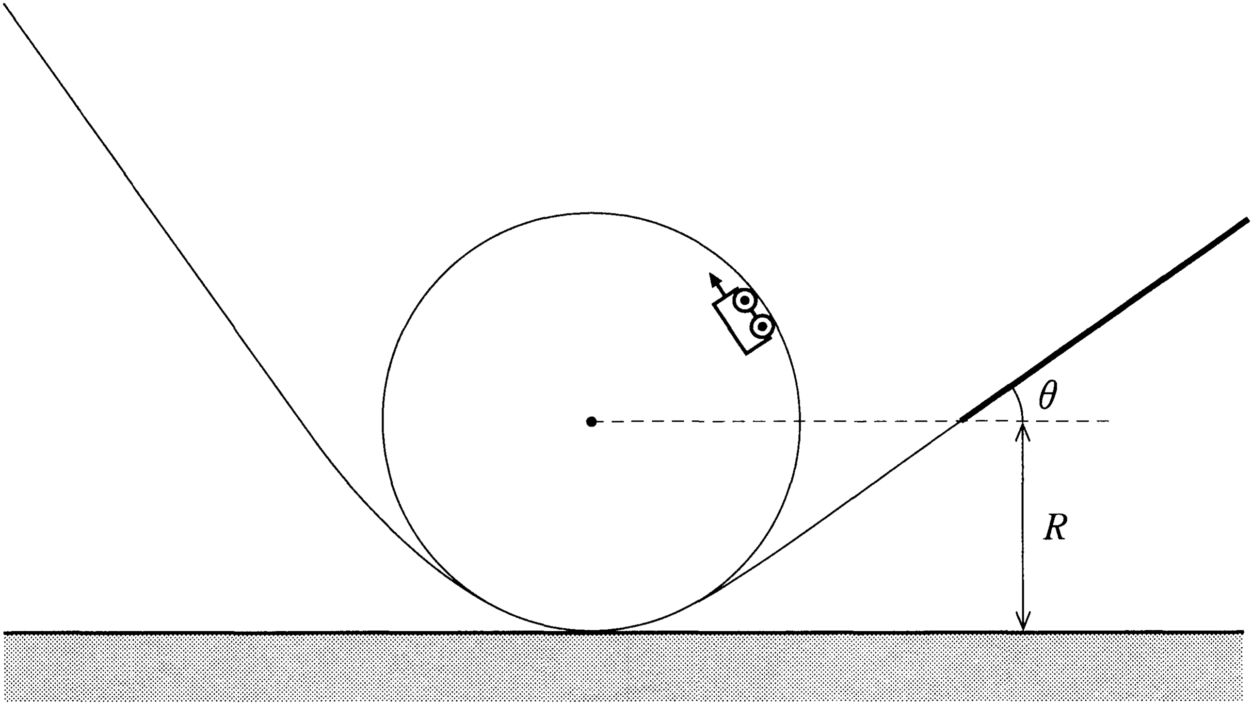 図1