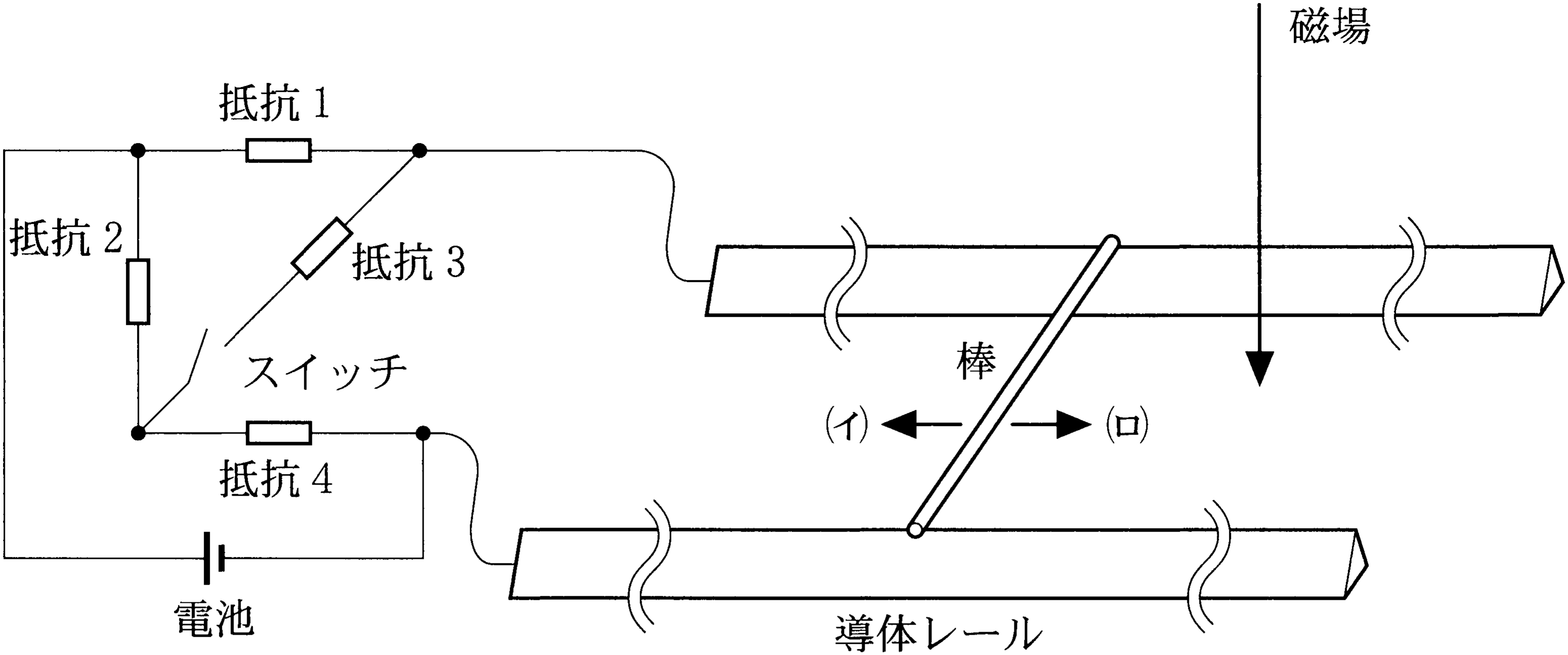 図2