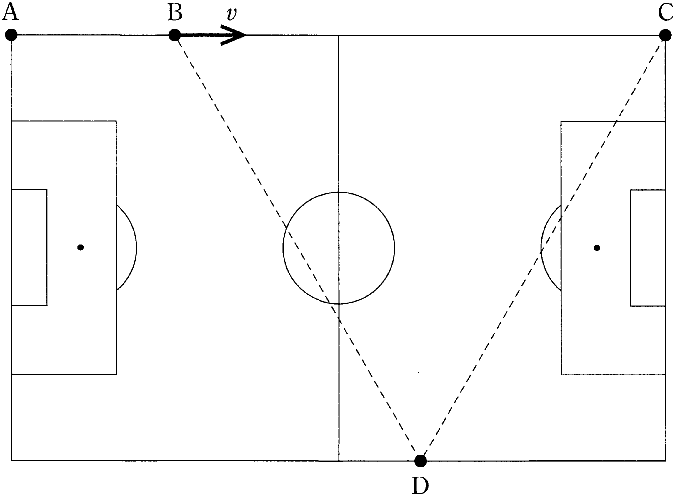 図3